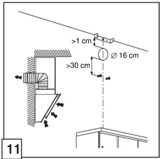 >1 cm Ø 16 cm >30 cm 11