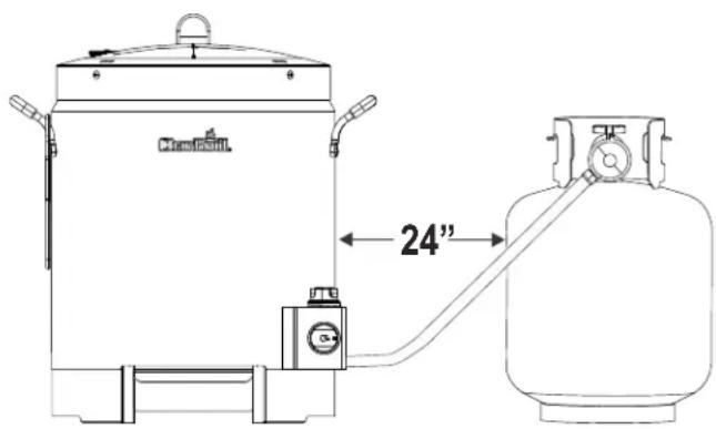 Chemical 24"