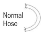 CHAR BROIL 14101480 - Hose Check - 1