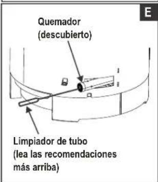 CHAR BROIL 14101480 - Cómo limpiar la unidad del quemador (continuación) - 4