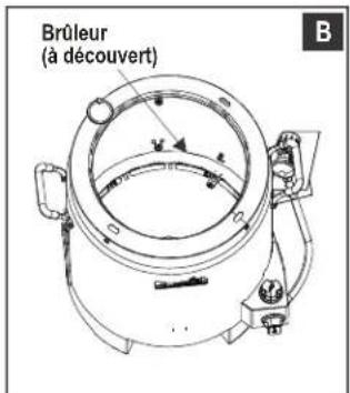 CHAR BROIL 14101480 - Nettoyage de l'assemblage du brûleur (suite) - 4