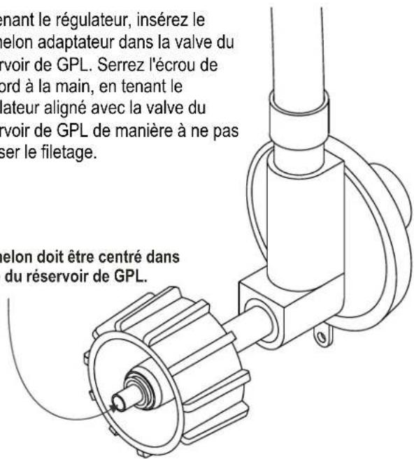 CHAR BROIL 14101480 - Connexion du régulateur au réservoir de GPL - 3