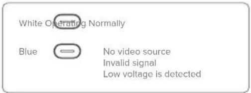 Alogic Clarity Pro - Indicator Light - 1