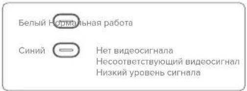 Alogic Clarity Pro - Свечение индикатора - 1