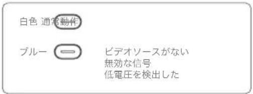 Alogic Clarity Pro - インジケーターランプ - 1
