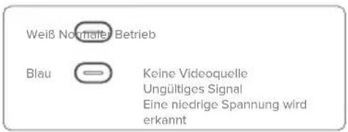 Alogic Clarity Pro - Anzeige - 1