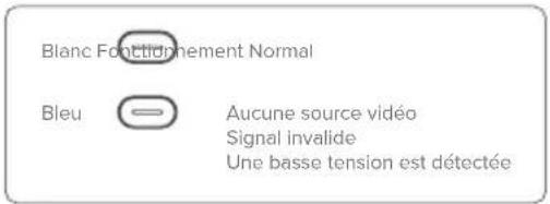 Alogic Clarity Pro - Voyant - 1