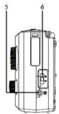 Soundmaster TR490 - BEDIENELEMENTE - 2
