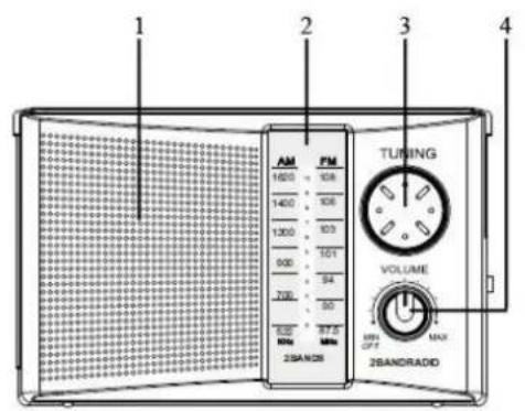 Soundmaster TR490 - BEDIENELEMENTE - 1
