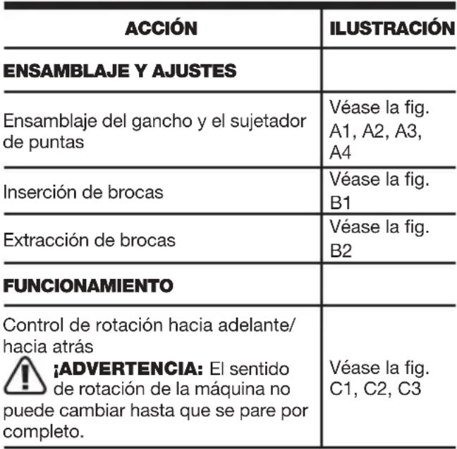 KRESS KUB61.91 - INSTRUCCIONES DE FUNCIONAMIENTO - 2