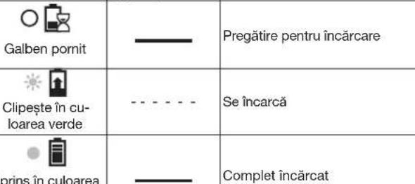 KRESS KAC877E - INDICATORI LUMINOŞI ALIMENTARE - 1
