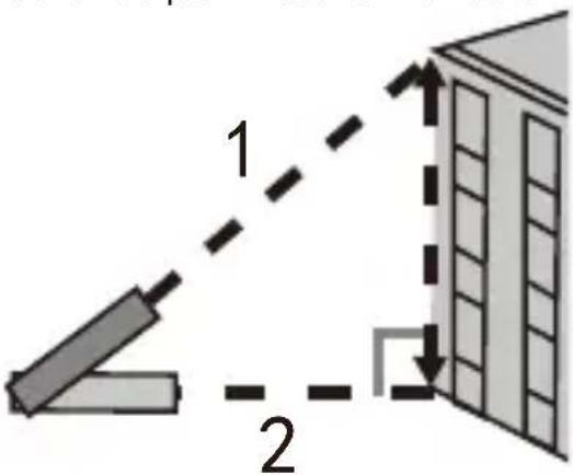 KRESS KI200 - Mesure indirecte : Méthode pythagoricienne deux pointsPythagoras - 1