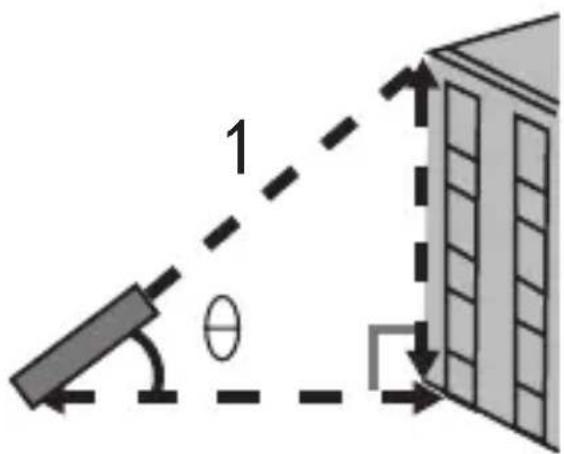 KRESS KI200 - Indirect measurement: auto horizontal - 1