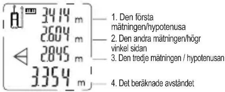 KRESS KI200 - Indirekt mätning. Pythagoras metod tre punkter - 2