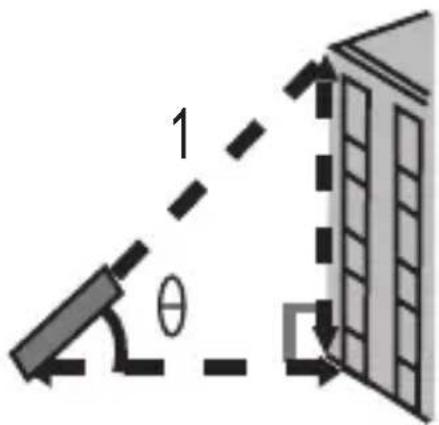 KRESS KI200 - Indirecte meting: automatisch horizontaal - 1