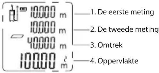KRESS KI200 - Oppervlakte meting - 1