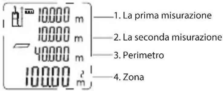 KRESS KI200 - Misurazione dell'area - 1