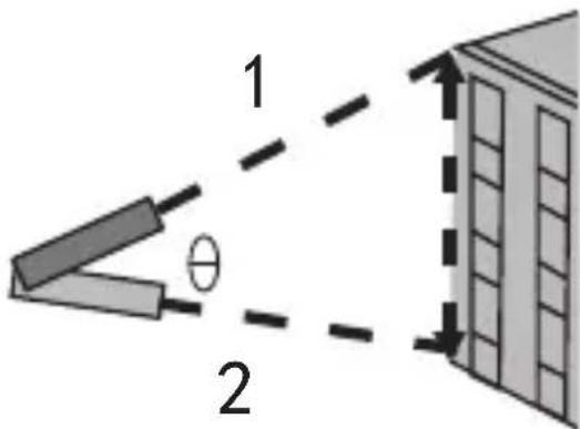 KRESS KI200 - Mesure indirecte : auto verticale - 1