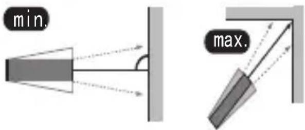 KRESS KI200 - Continue meting (Maximaal/Minimale) - 1