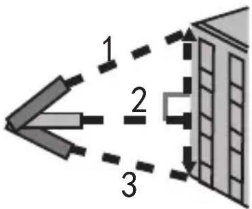 KRESS KI200 - Indirecte meting: Pythagoras methode drie punten - 1