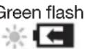 KRESS KAC21 - CHARGING INDICATOR - 4