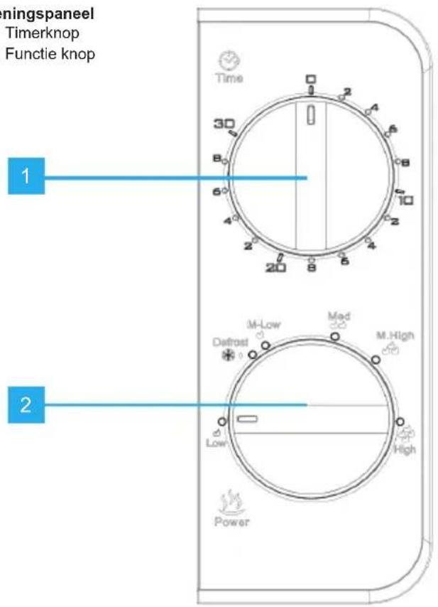 Mestic MM-120 - Bedieningspaneel - 1