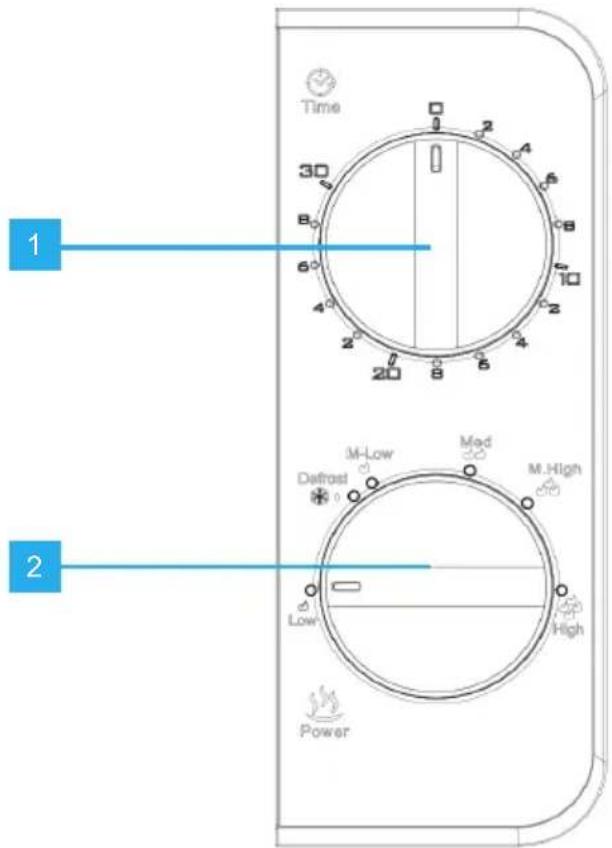Mestic MM-120 - Das Bedienfeld - 2