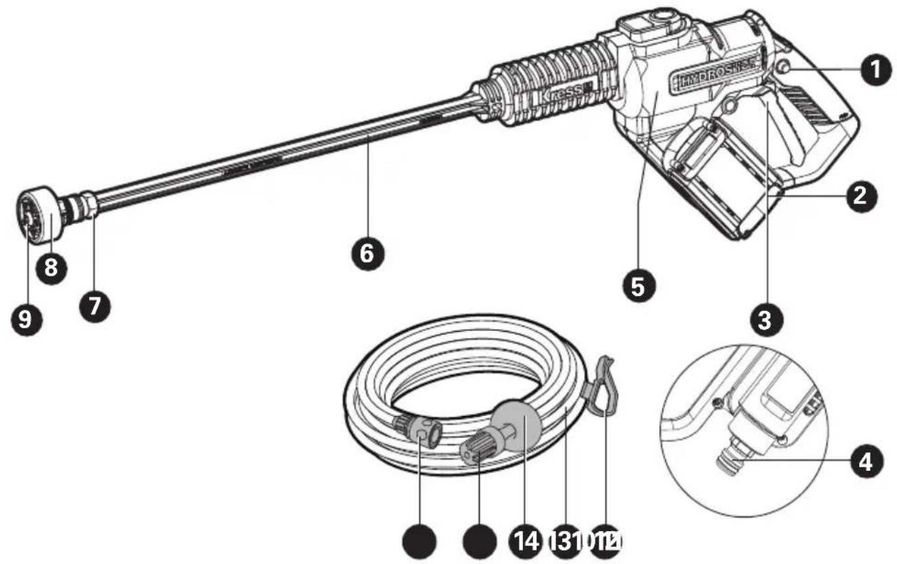KRESS KG633E.9 - 1