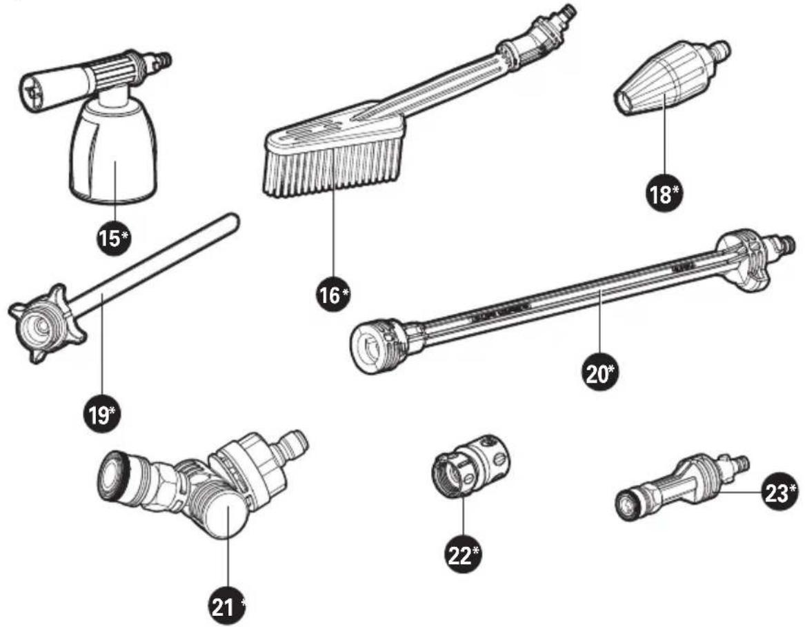 KRESS KG633E.9 - 2