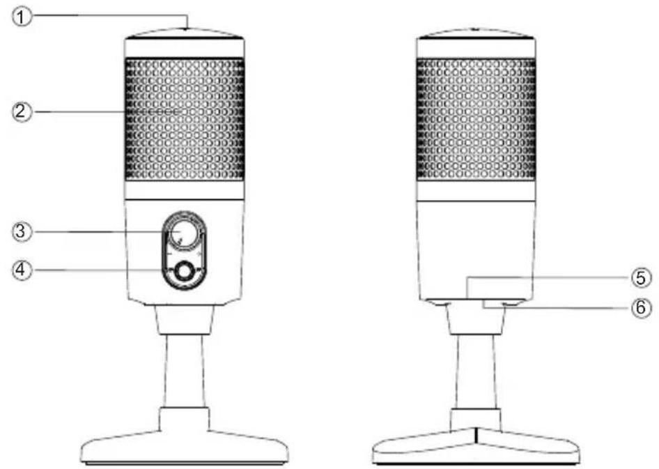 GEMINI GSM-100 - Fonctions du produit - 1