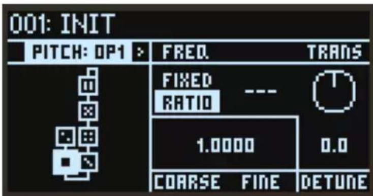 KORG Opsix SE Platinum - Quand FREQ est regle sur "RATIO" - 1