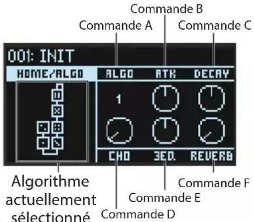 KORG Opsix SE Platinum - Facilité d'édition des programmes - 1