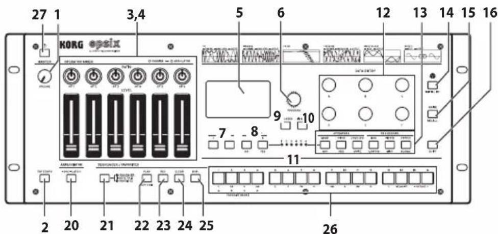 KORG Opsix SE Platinum - Panneau avant - 3