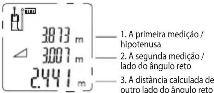 KRESS KI201 - Medição indireta: Método pitagórico dois pontos - 2