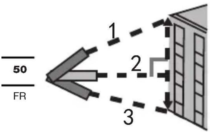 KRESS KI201 - Mesure indirecte : Méthode pythagoricienne trois points - 1