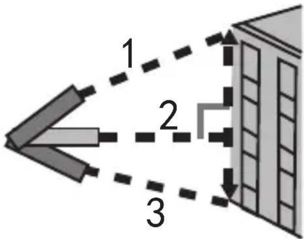 KRESS KI201 - Indirekt mätning. Pythagoras metod tre punkter - 1
