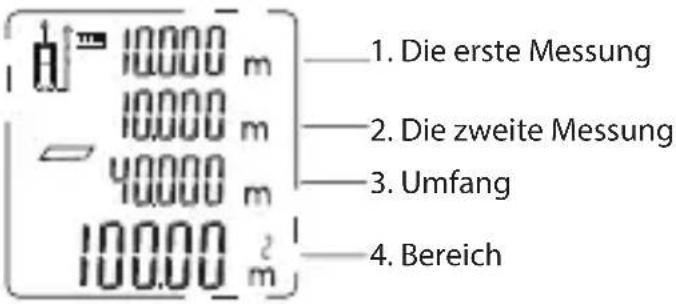 KRESS KI201 - Flächenmessung - 1