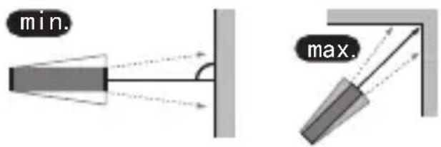 KRESS KI201 - Single distance measurement - 1