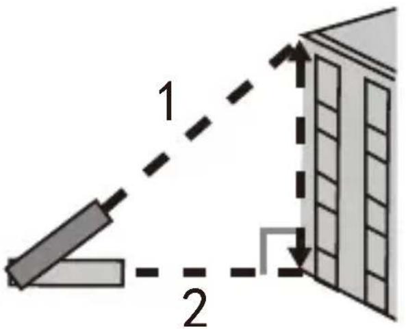 KRESS KI201 - Indirekte Messung: Zwei Punkte von Pythagoras - 1