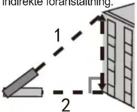KRESS KI201 - Topunktspythagoræisk metode - 1