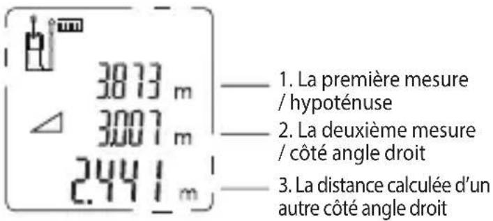 KRESS KI201 - Mesure indirecte : Méthode pythagoricienne deux pointsPythagoras - 2