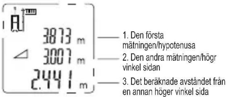 KRESS KI201 - Indirekt mätning. Pythagoras metod två punkter - 2