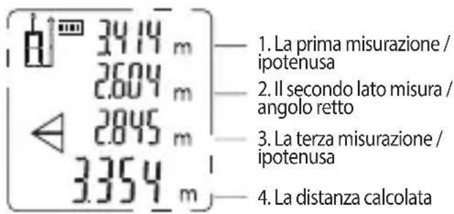 KRESS KI201 - Misurazione indiretta: Metodo pitagorico tre punti - 2