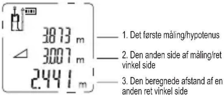 KRESS KI201 - Topunktspythagoræisk metode - 2