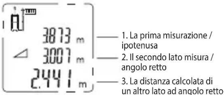 KRESS KI201 - Misurazione indiretta: Due punti di Pitagora - 2