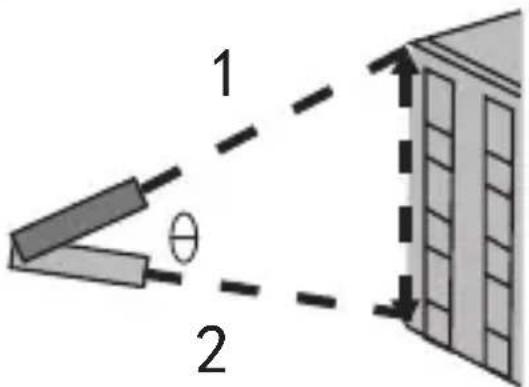 KRESS KI201 - Indirecte meting: automatisch verticaal - 1
