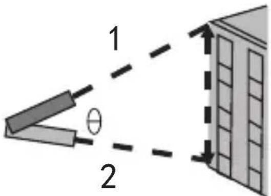 KRESS KI201 - Misura indiretta: verticale automatica - 2
