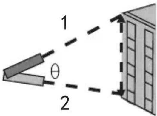KRESS KI201 - Indirect measurement: auto vertical - 1
