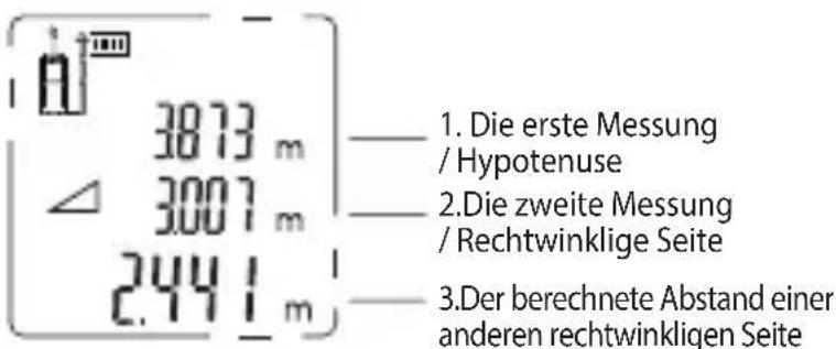 KRESS KI201 - Indirekte Messung: Zwei Punkte von Pythagoras - 2