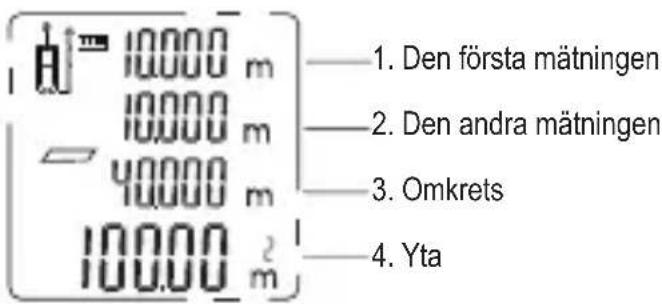 KRESS KI201 - Områdesmätning - 1